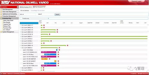 華為制造企業(yè)智能決策管理 數(shù)據(jù)驅(qū)動(dòng)下的卓越運(yùn)營與創(chuàng)新實(shí)踐