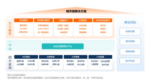 小桔充電與華潤電力強強聯手，共建全國充電運營服務體系
